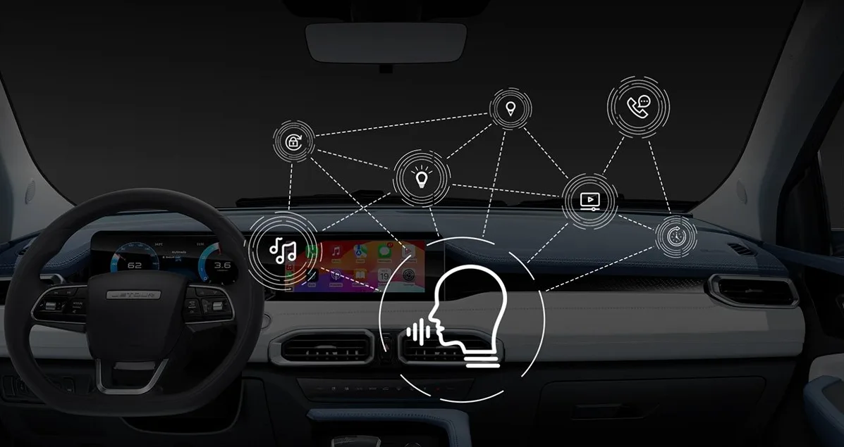 JETOUR X50-ийн бүхээг — дуут удирдлагаар холбогдох үйлдлүүдийн дүрслэл